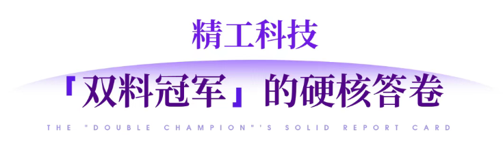1766104355542499llKJ.png ScreenShot_2025-12-19_083039_951.png