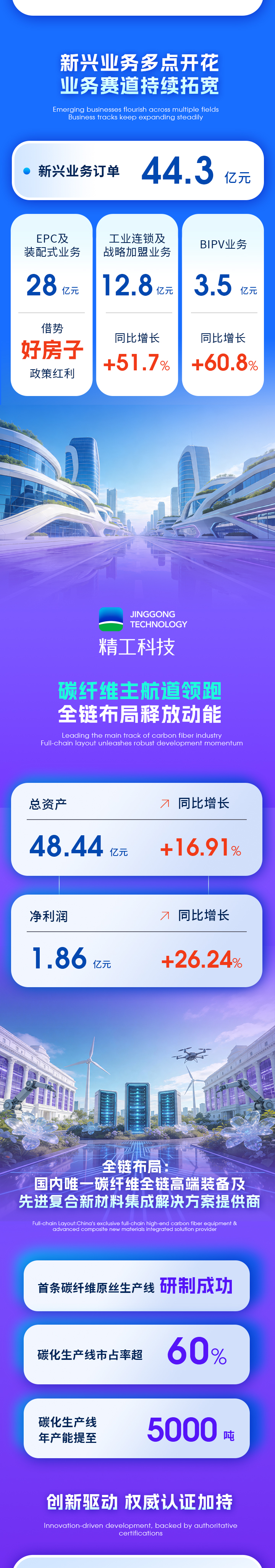 2025年报(1)_04.jpg