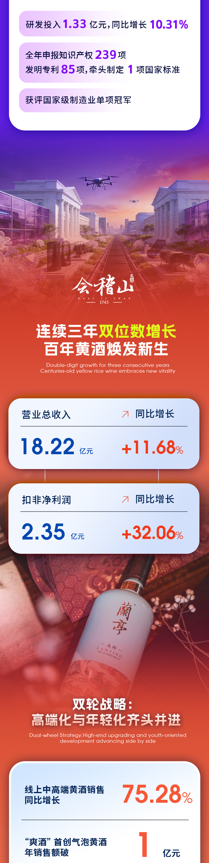 2025年报(1)_06.jpg